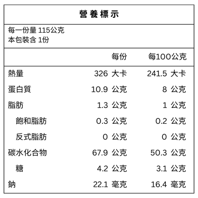 起司捲 營養標示